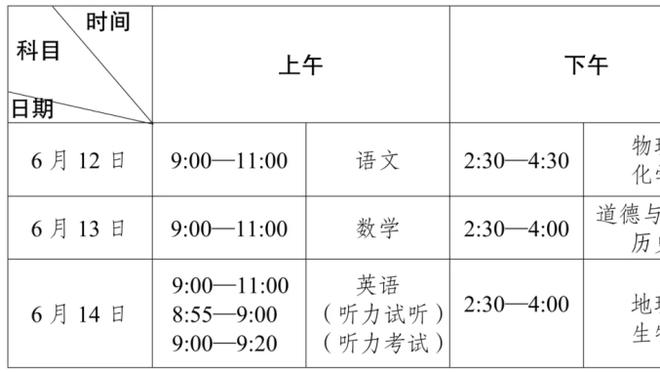 官方：扎卡明天将作为特邀嘉宾重返酋长球场